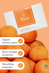 Vitamin C Boost+ 30 Daily Topical Patches for High Absorption suitable for both vegetarians and vegans 250Mg Vit C per patch + 50mg Glutathione for protecting and repairing damaged cells