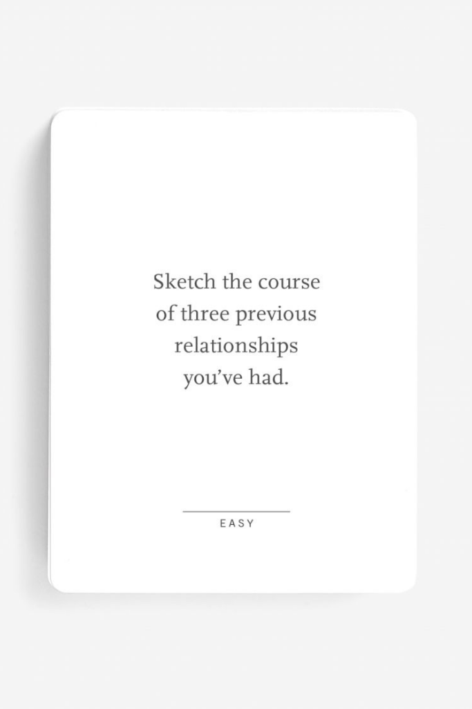 Dating Cards - The Studio (6673518657599)