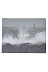 Prompt Cards | Resilience | Guidance Tool